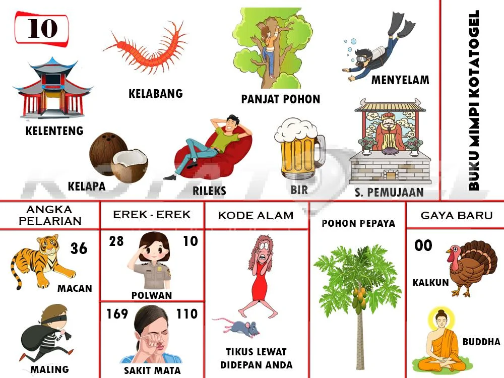 buku mimpi erek erek togel 10