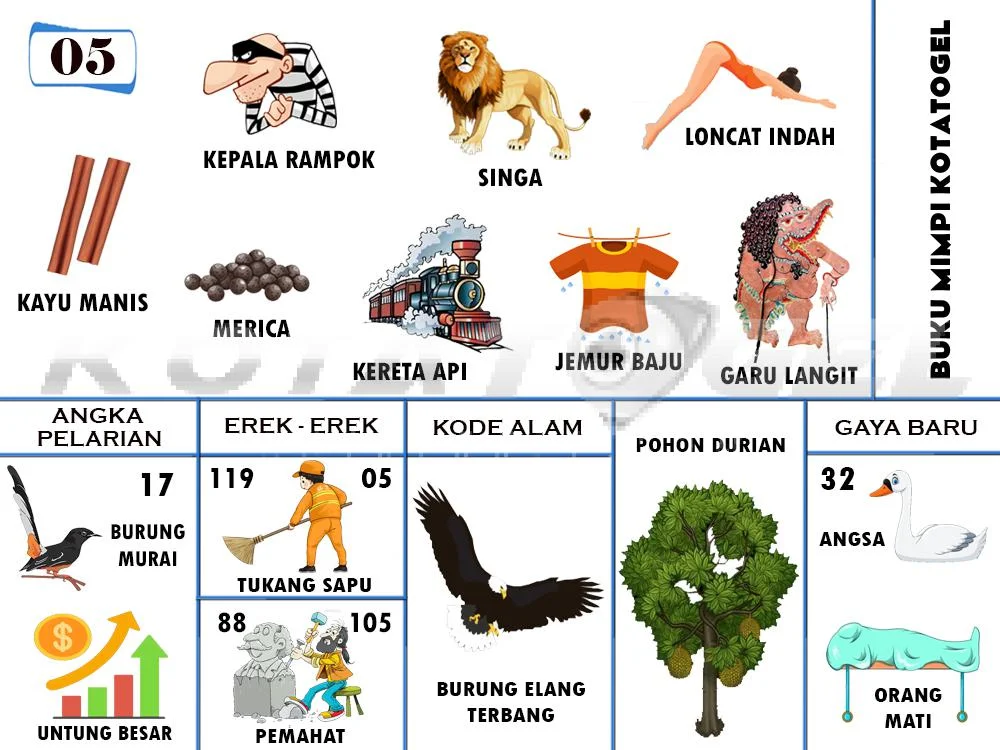 buku mimpi erek erek togel 05