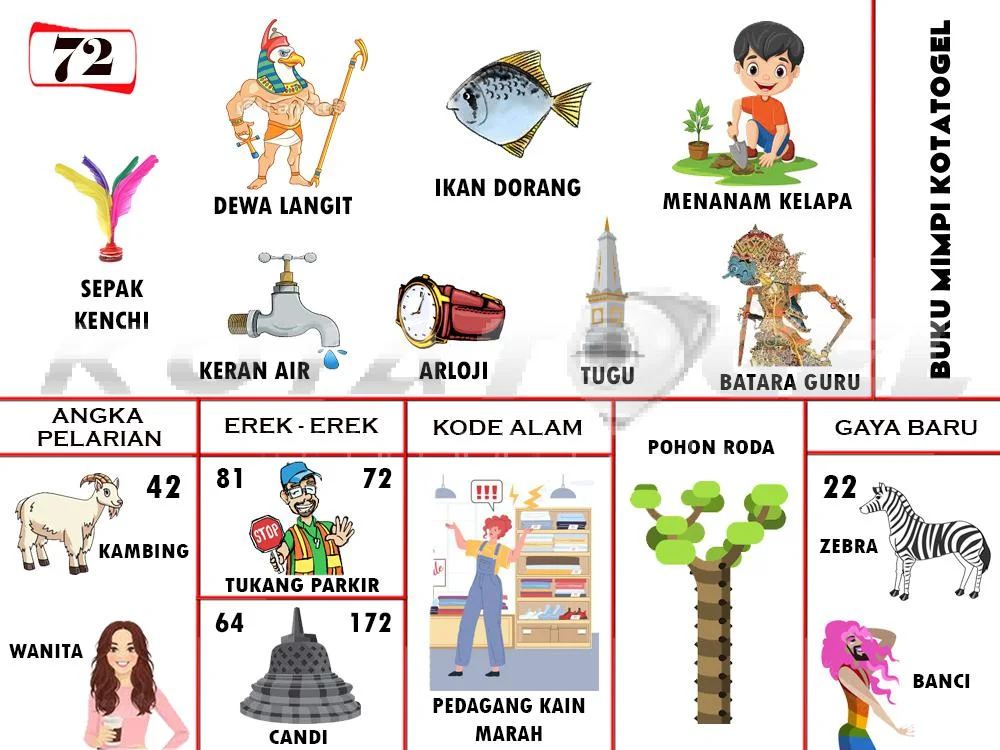 buku mimpi erek erek togel 72